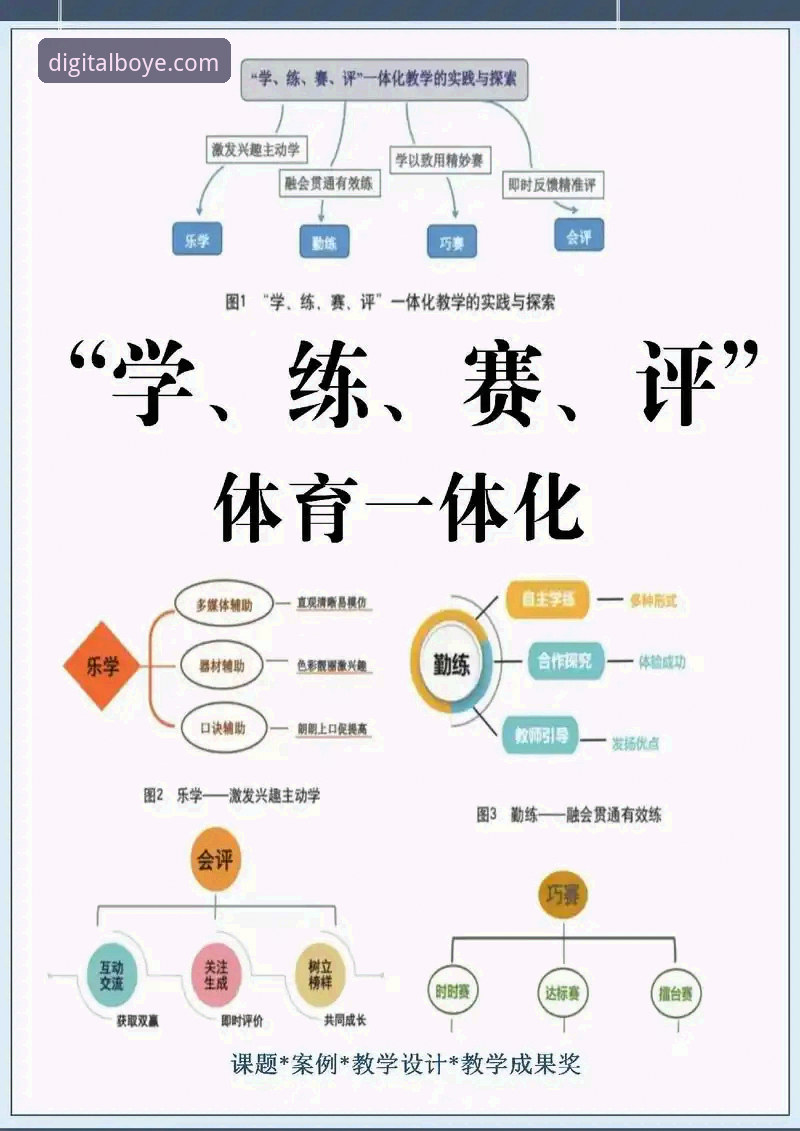 博业体育会员深度评测：从入门到精通的全方位体验报告
