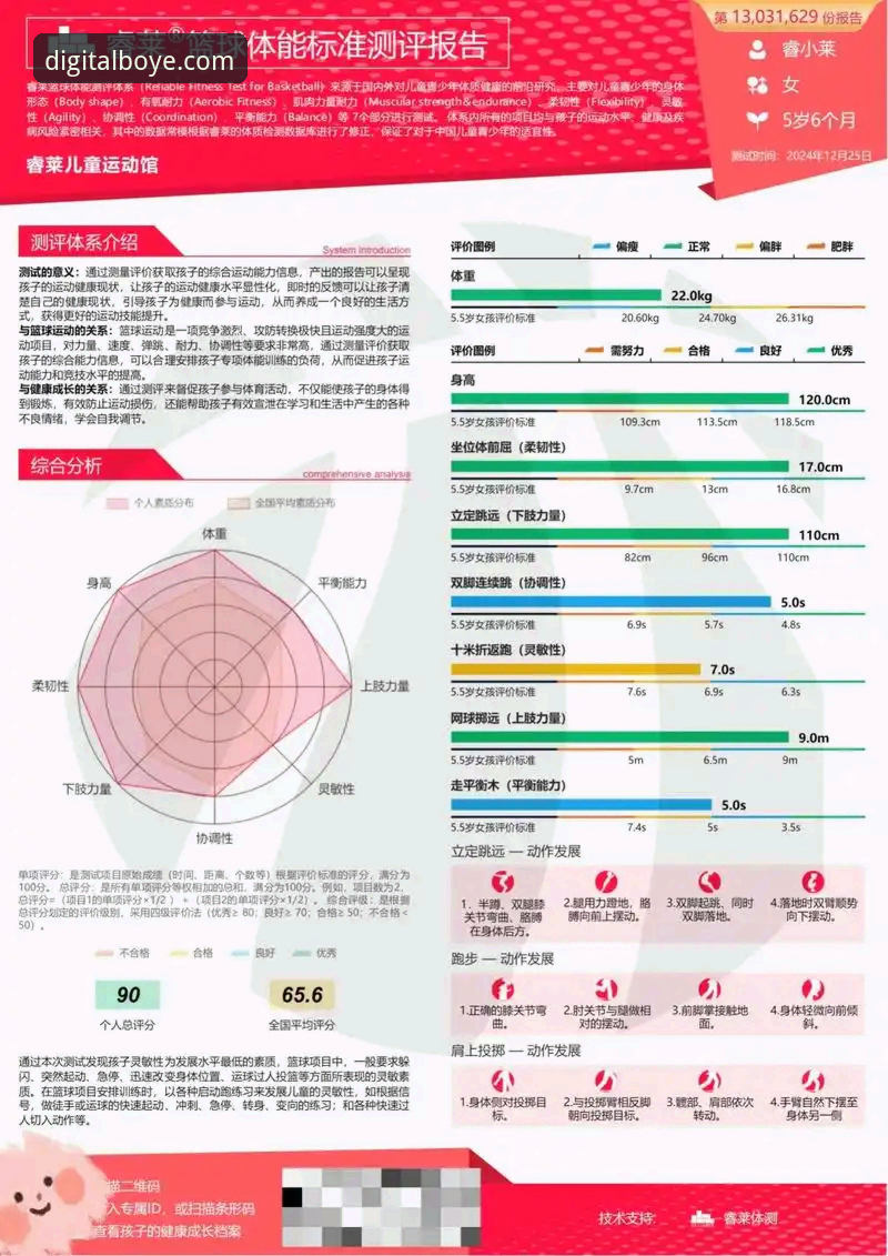 博业体育社区评测 博业体育平台社区评测:从技术角度深度解析数字体育体验完整指南